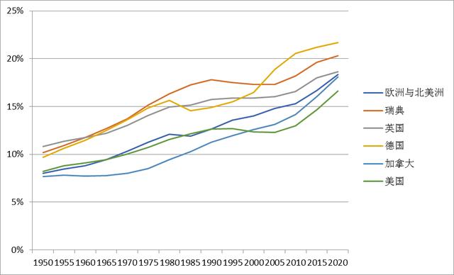 中国新冠病毒人口数据_中国的人口数据