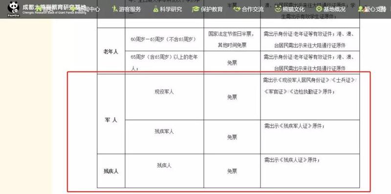 真的假的？成都熊猫基地 “台湾现役军人”出示有效证件可免票？