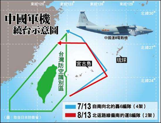 台学者：大陆对台湾的反制可能在疫情结束之后