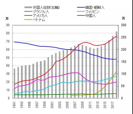 疫情期间中国人口增加_中国疫情期间的图片(2)