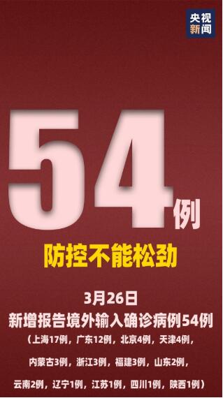 31省新增确诊病例55例 浙江新增1例本土病例！