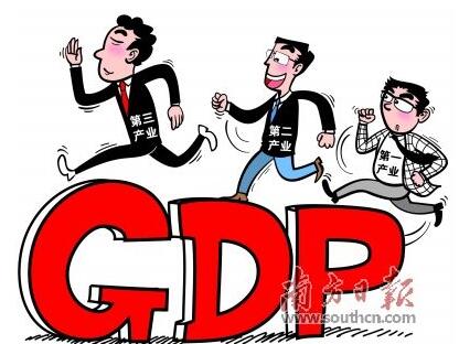 焦作gdp2020年为什么下降这么多_2020年焦作限行图