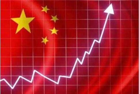 中国gdp2020超越美国_馨月说财经:中国GDP总量何时能够超过美国