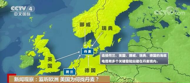 美国找到监控全球新“法宝”？华为听后笑而不语