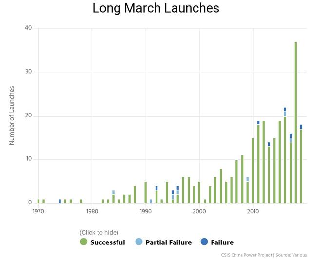 中国三公经费占gdp多少_2019年教育投入首次突破5万亿元国家财政性教育经费占GDP比重连续...