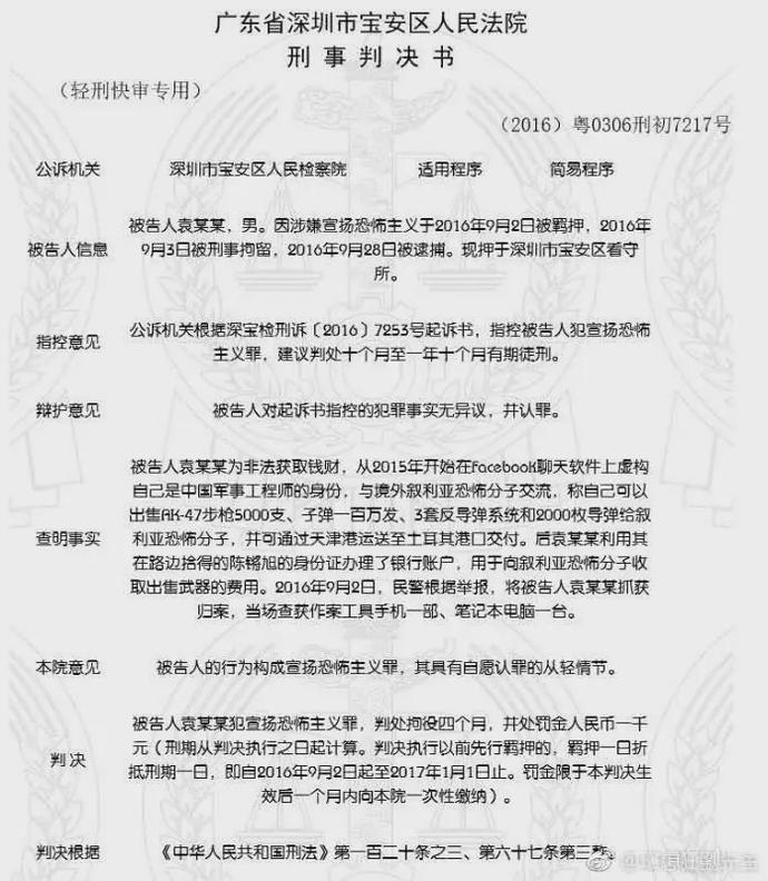 厉害了!深圳男子假冒军事工程师,诈骗叙利亚恐怖分子军火款! 厉害了!深圳男子假冒军事工程师,诈骗叙利亚恐怖分子军火款!
