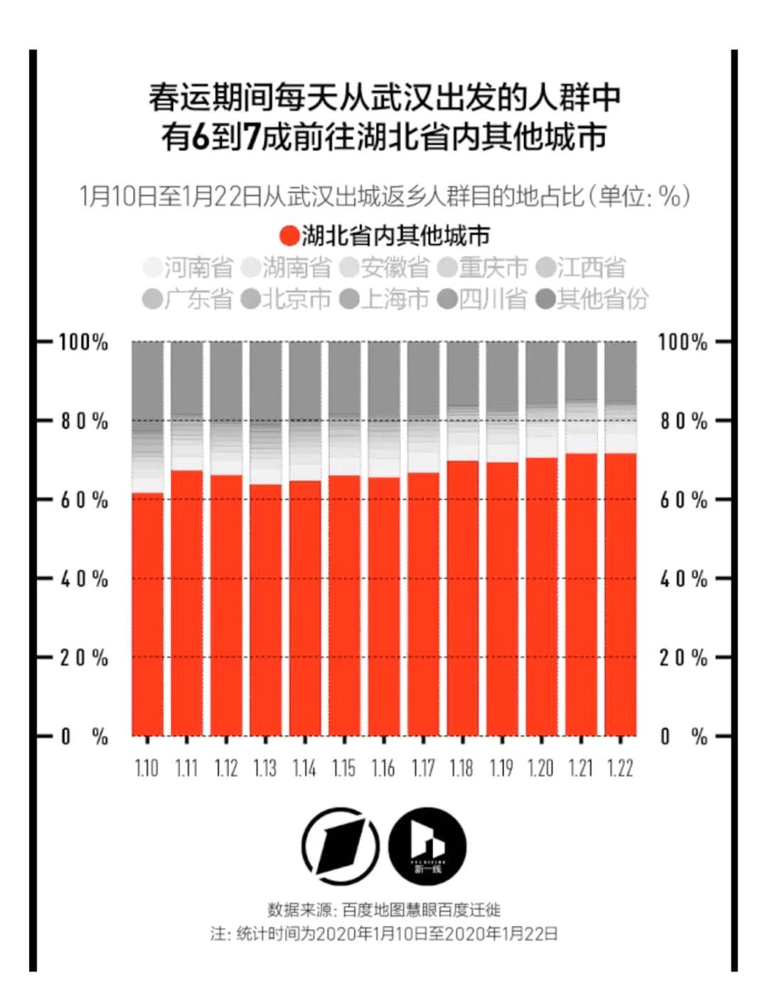 全国确诊人口_全国现有确诊地图(3)