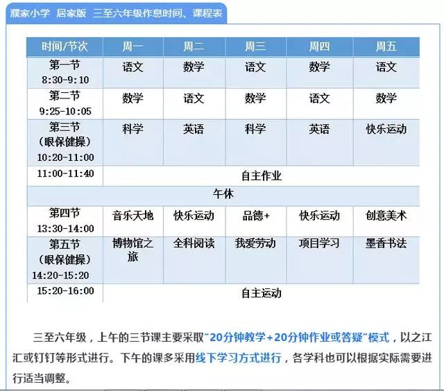 老师@“网课上了10分钟，母慈子孝瞬间崩塌！”朋友圈里杭州家长刷屏了