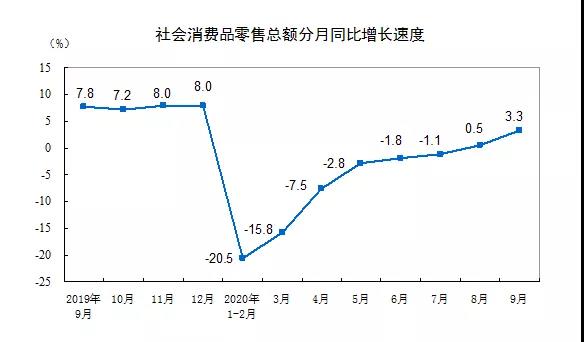 2020中国gdp外媒_9万亿俱乐部 十省份2018年GDP数据出炉