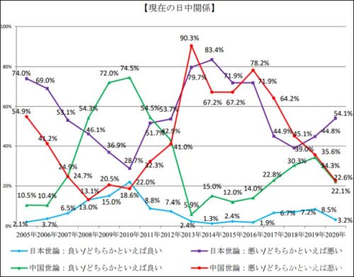 外国人口少的真正原因_外国人口秘密控制计划 原来外国人少真的是有原因的(3)