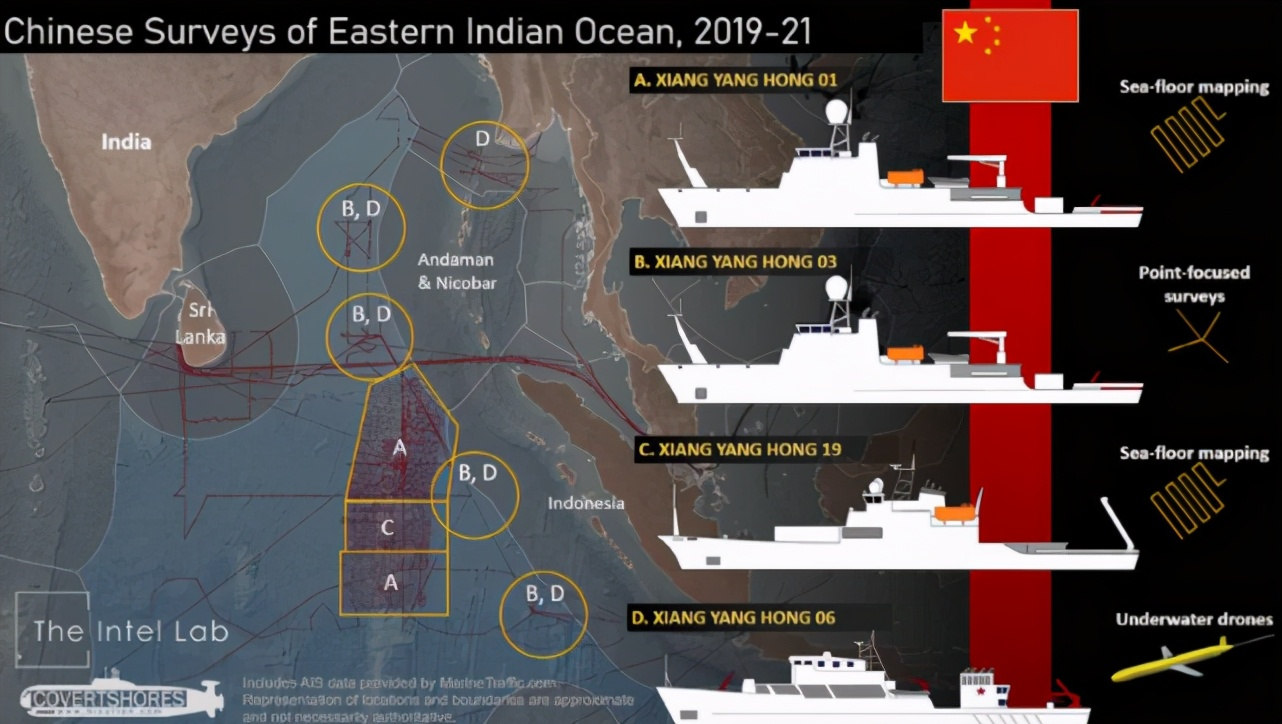 印媒臆测：中国调查船持续在印度洋绘制海底地图，收集军民用数据