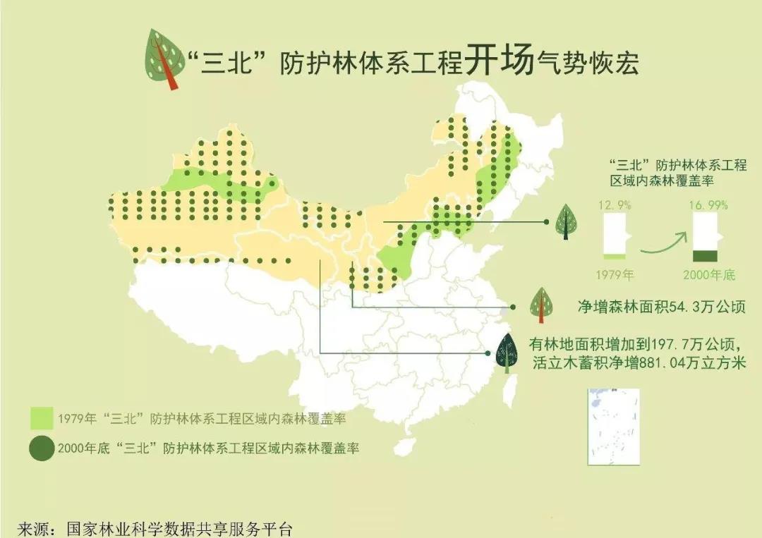 韩国人口扣_韩国人口