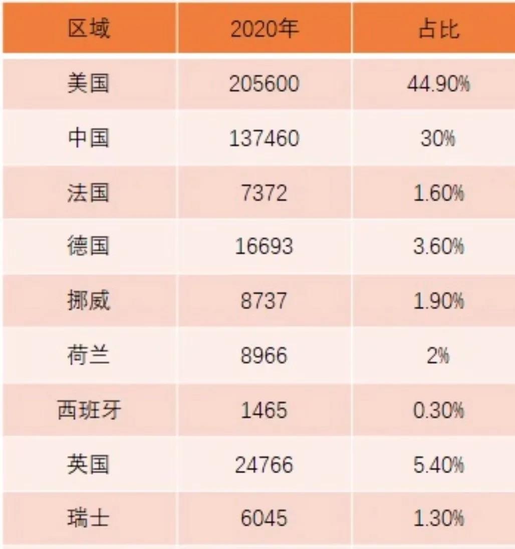 敢对中国搞双标的外企，你们会得到“福报”的